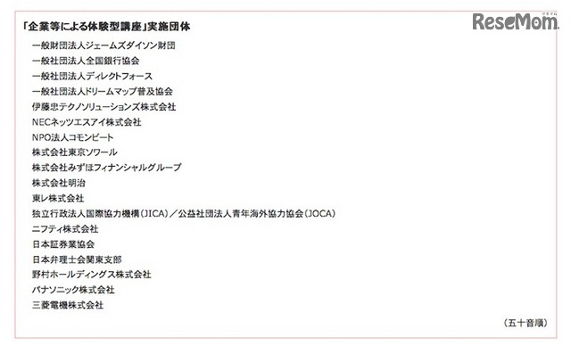 実施団体の一覧