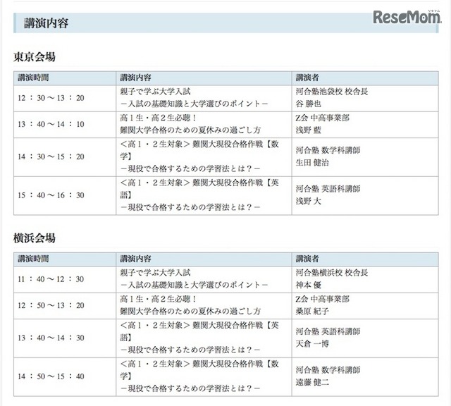 東京・横浜会場の講演内容