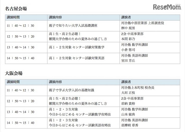 名古屋・大阪会場の講演内容