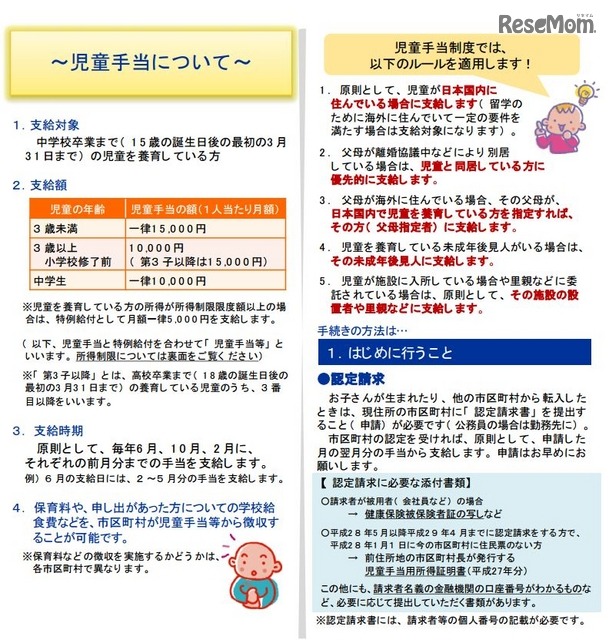 児童手当について