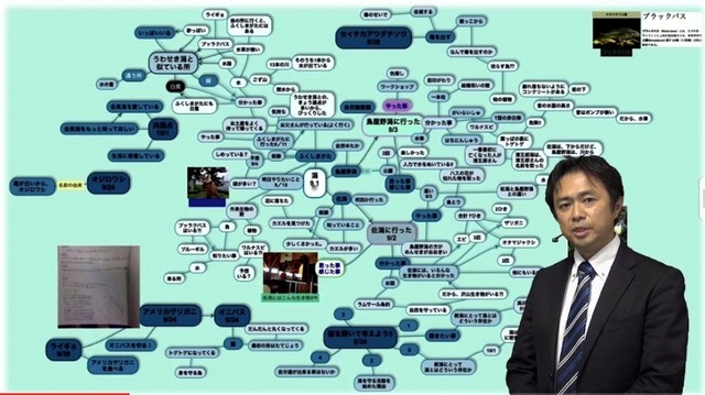次期学習指導要領で目指す学力と情報リテラシー（前編）　画像は動画の一部