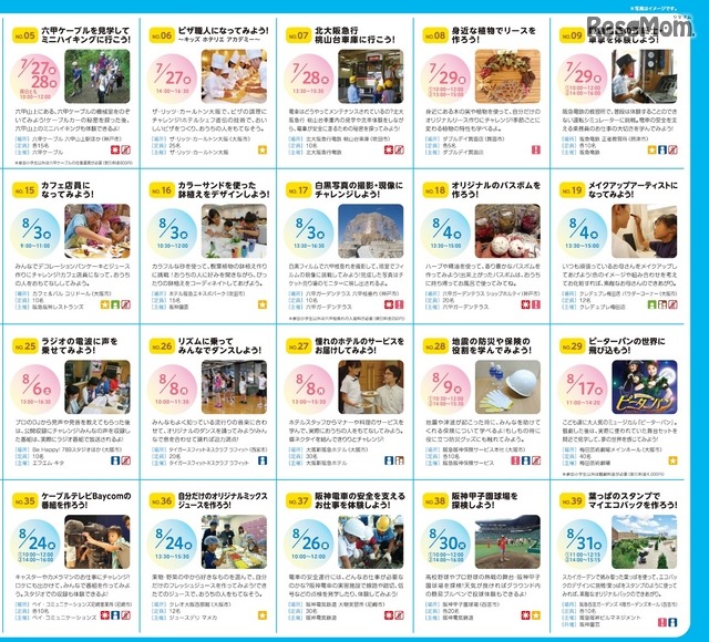 ゆめ・まちチャレンジ隊プログラム