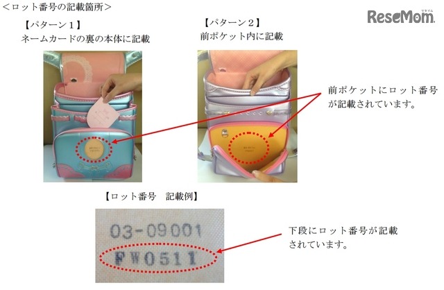 ロット番号の記載箇所