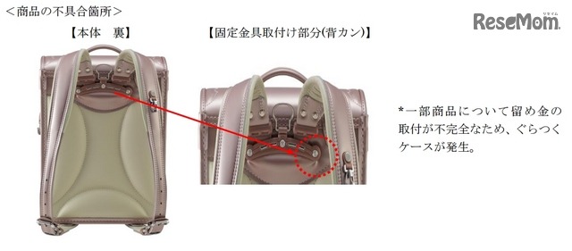 商品の不具合箇所