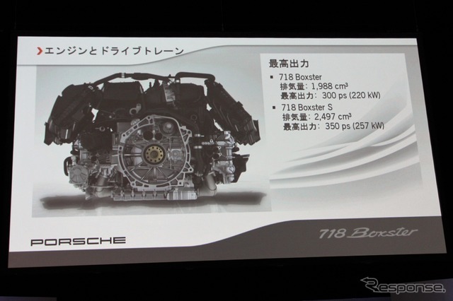 ポルシェ 718ボクスター