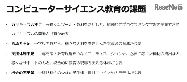 CANVAS　コンピューターサイエンス教育の課題