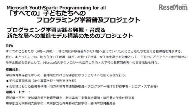 CANVASによるプロジェクトの目的や意義