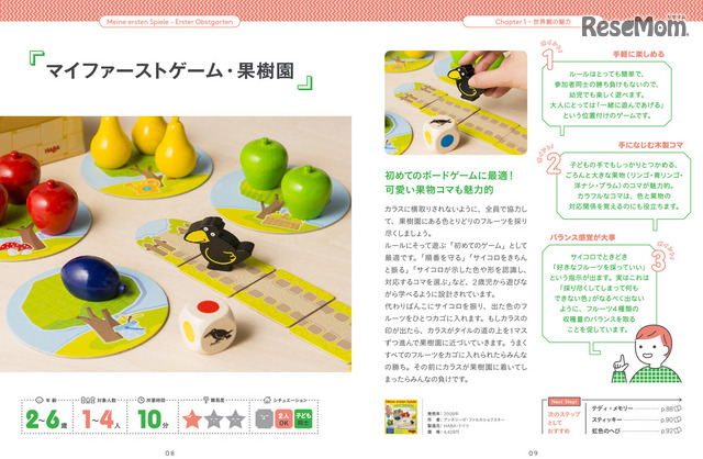 誌面のようす