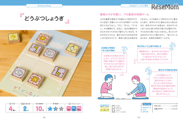 誌面のようす