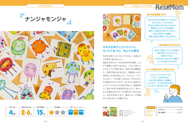 誌面のようす