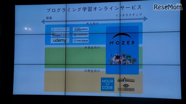 中高生～大人に、アクティブな学習カリキュラムを提供　撮影：冨岡晶