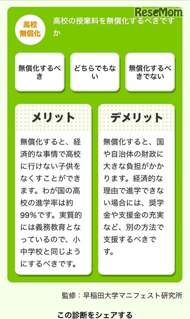 「政党との相性診断～18歳Ver.～」回答画面