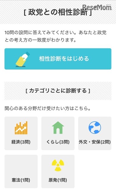 「政党との相性診断（通常バージョン）」設問選択