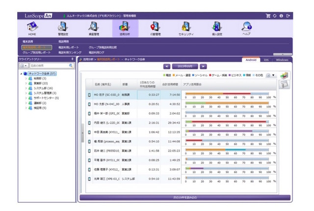端末活用レポート画面（イメージ）