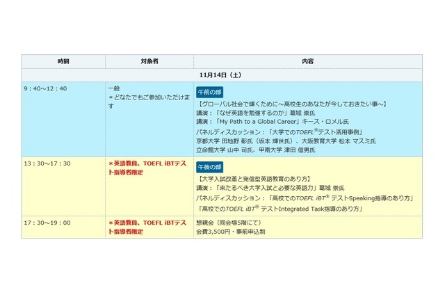 スケジュール（11月14日）