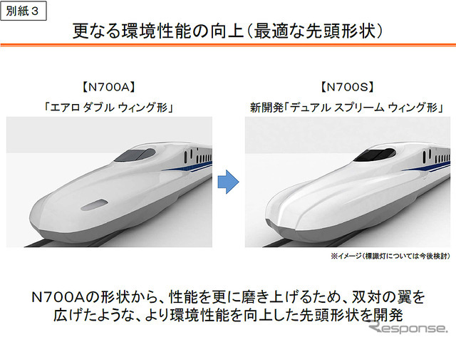 東海道・山陽新幹線 次期新幹線車両N700S確認試験車の製作について（JR東海、6月24日）