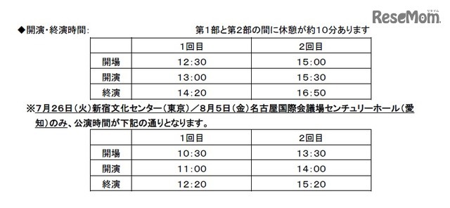 「カゴメ劇場2016」開演・終演時間