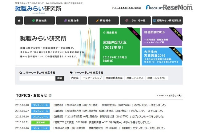 就職みらい研究所