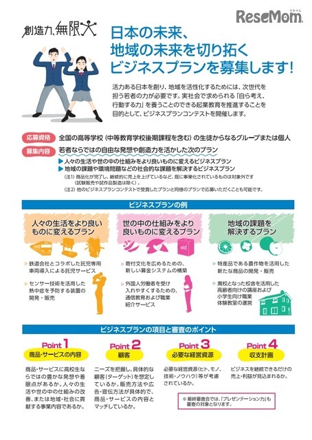 高校生ビジネスプラングランプリ：パンフレット