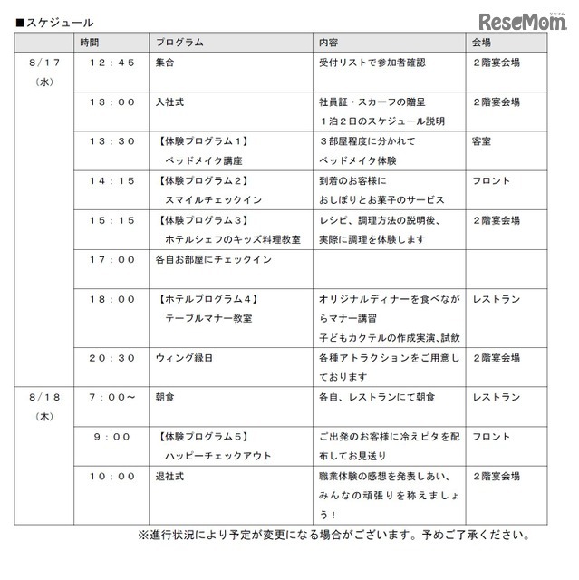 日程・プログラム詳細