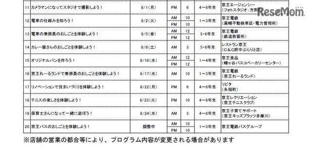 プログラム内容（左からプログラム名、実施日、募集組数、対象、会社名）