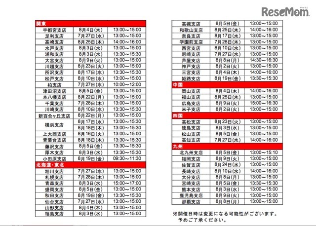 開催支店一覧