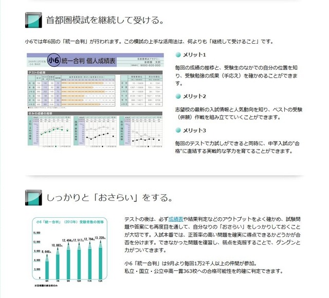 小6統一合判の特徴