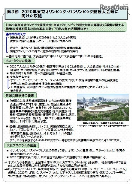 2020年東京オリンピック・パラリンピック競技大会等に向けた取組み