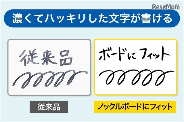 濃いインキで遠くからでも見やすい