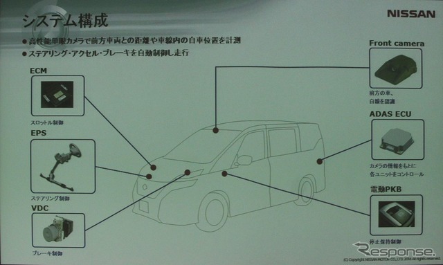 プロパイロットを構成するコンポーネント