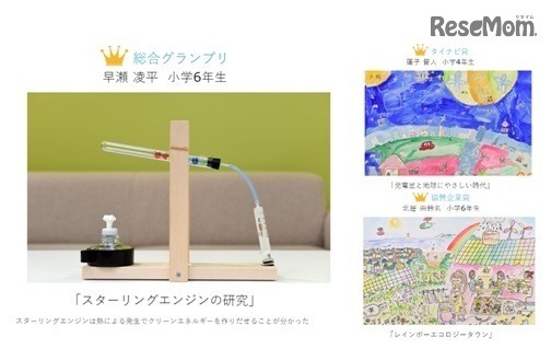 第2回タイナビ自由研究・絵画大賞2015 受賞作品