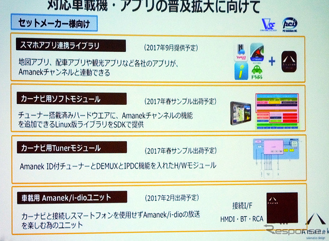 クルマのデジタルラジオ『Amanekチャンネル』サービス発表会（7月15日、東京・半蔵門）