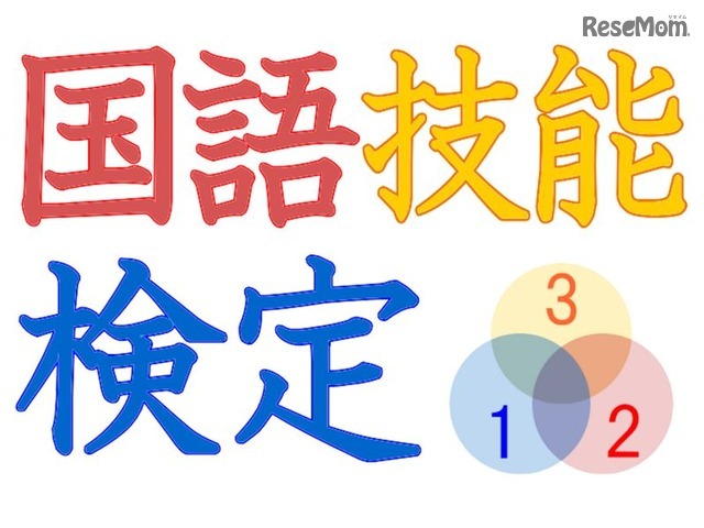 国語技能検定のロゴ