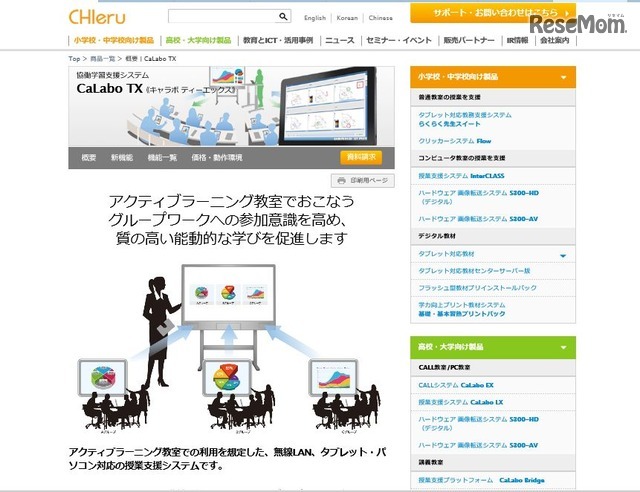 協働学習支援システム「CaLabo TX」