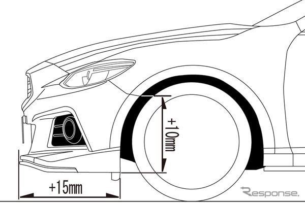 オートエクゼ GJ-05S