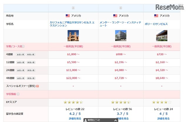 検索・比較画面イメージ