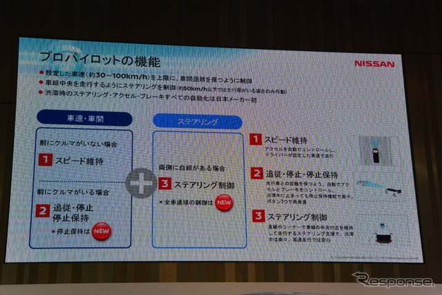 日産自動車 次期型 セレナ