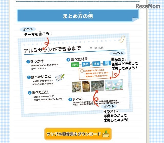 夏休み自由研究応援企画～アルミサッシについて学ぼう！～／まとめ方の例