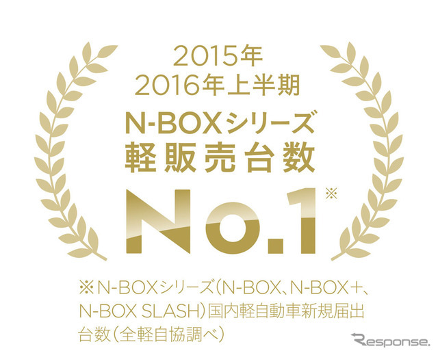 N-BOXシリーズ 2015年 2016年上半期軽販売台数 No.1 ロゴマーク