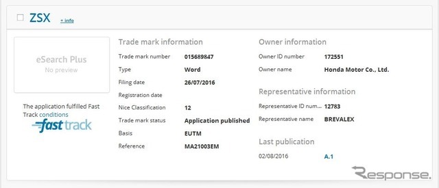 ホンダがEUIPO（欧州連合の知的財産庁）に商標登録した「ZSX」