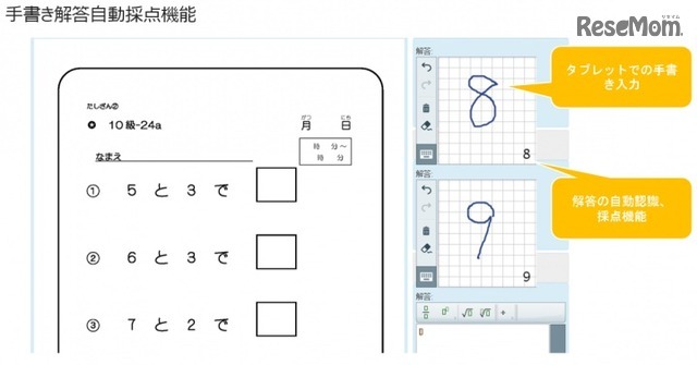 手書き解答自動採点機能画面