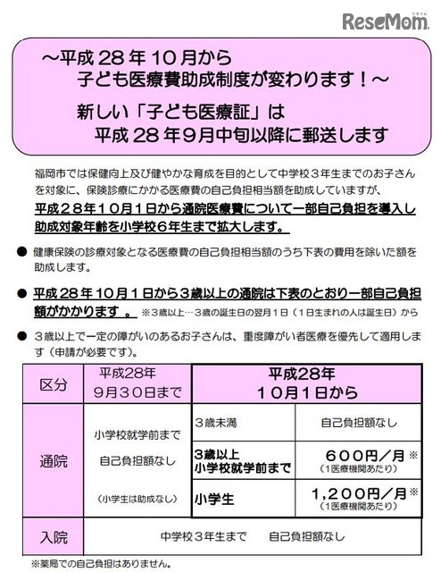 子ども医療費助成制度（福岡市）