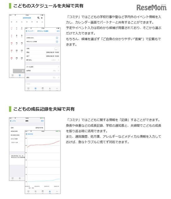 コミテ　機能特徴