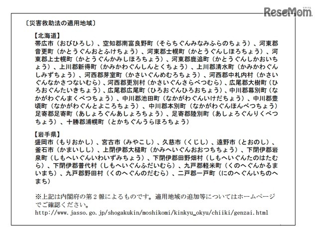 災害救助法の適用地域