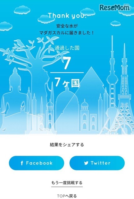 「DIGITAL TAP WATER ADVENTURE」　実際のプレイ画面