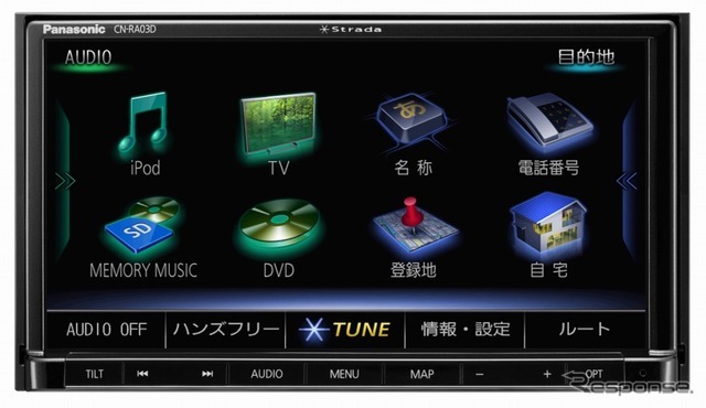 パナソニック ストラーダ CN-RA03D