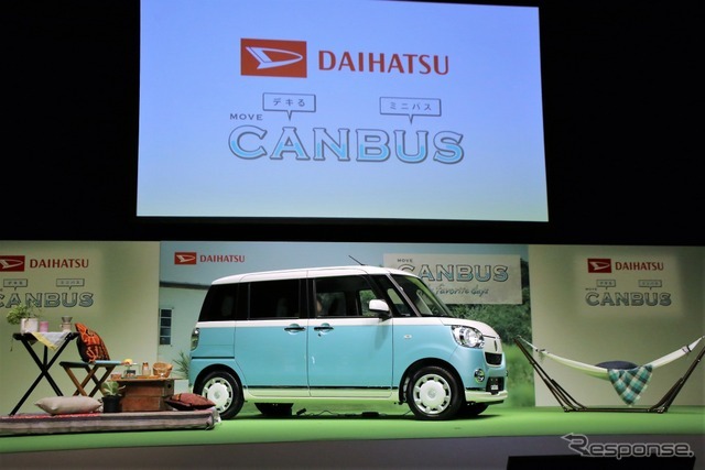 ダイハツ ムーヴキャンバス 発売
