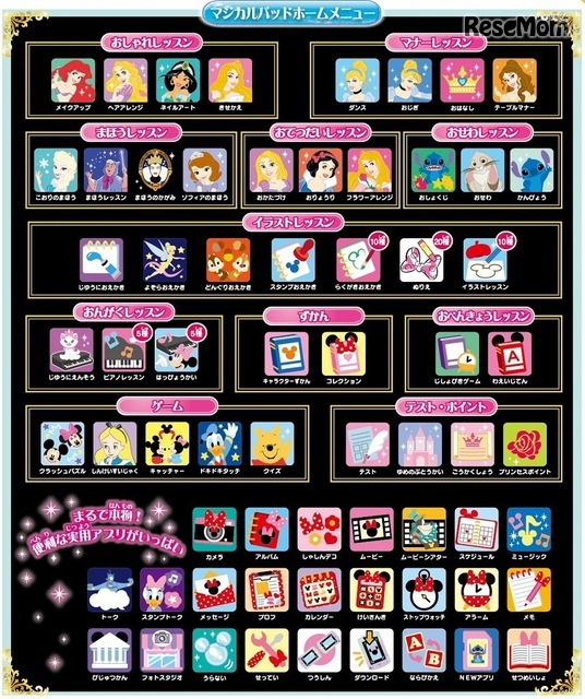 ディズニーキャラクターズ マジカルパッド ～ガールズレッスン～　(c) Disney　(c) Disney　Based on the