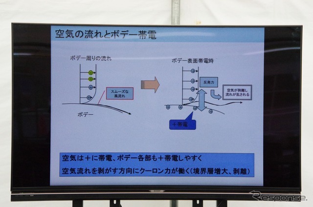 アルミテープがもたらす効果についての説明資料