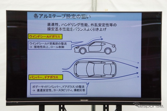 アルミテープがもたらす効果についての説明資料